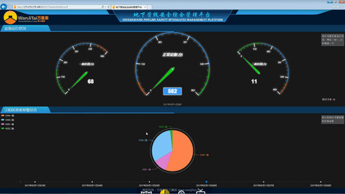 地下管線安全管理平臺(tái) (2).JPG