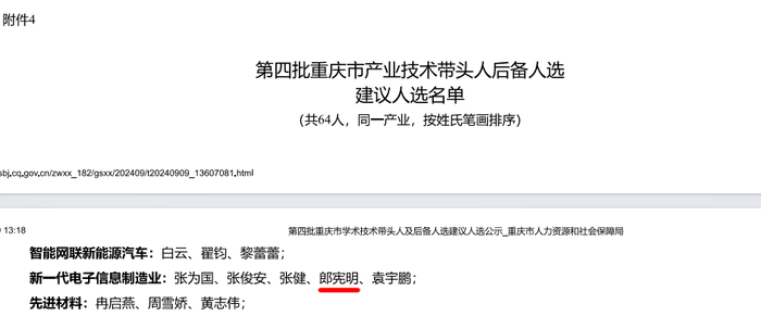 熱烈祝賀萬基泰2名博士成功入選 重慶市第四批科學技術(shù)帶頭人及后備人選3.png